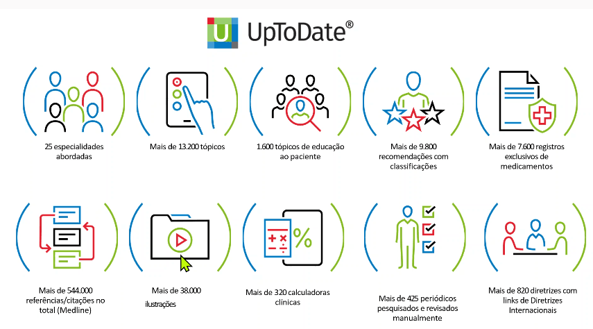 logo da plataforma do uptodate